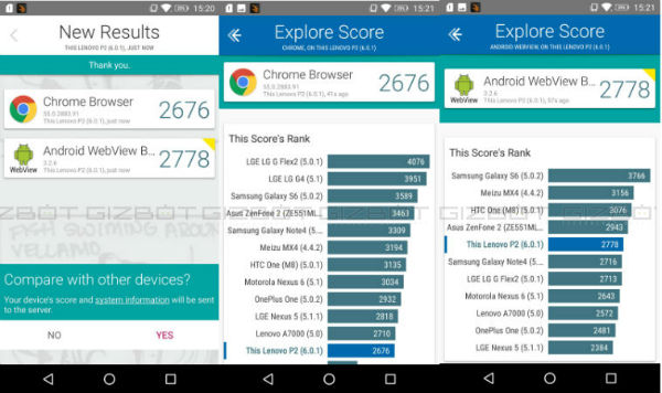 Vellamo Browser Test