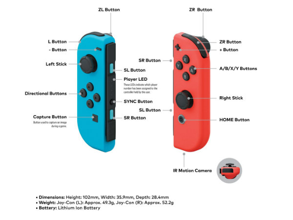 Wireless Controllers
