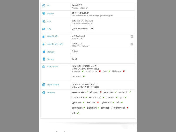 Mysterious Nokia tablet with a 18.4-inch display spotted on GFXBench