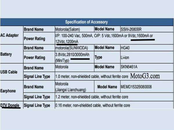 Moto G5 to come with fast charging support and charger
