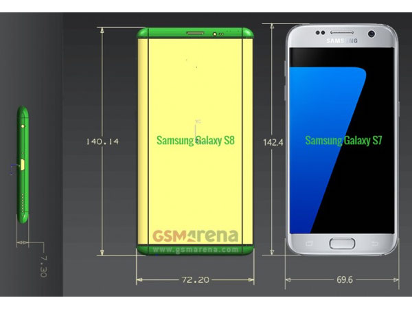 Samsung Galaxy S8 leaked dimensions reveal a mammoth display