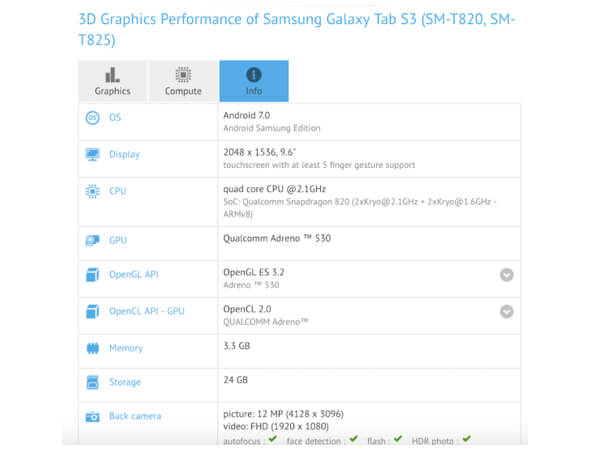 Samsung Galaxy Tab S3 specs revealed as it pays a visit to GFXBench 