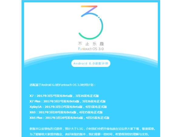 Here’s a list of Vivo phones that support Funtouch OS 3.0