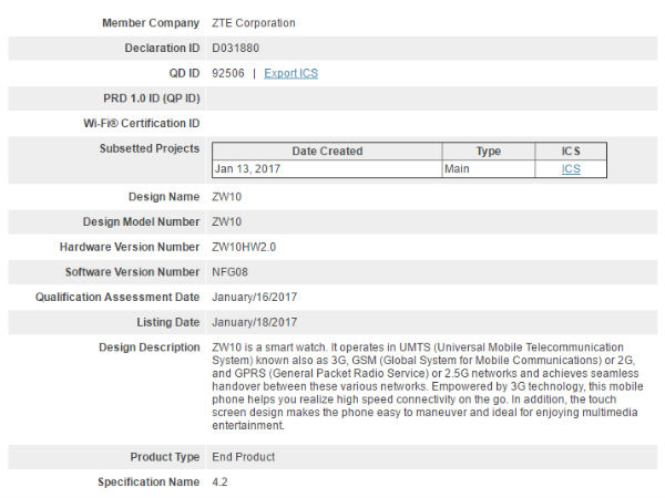 ZTE Android Wear Smartwatch (ZW10) receives Bluetooth certification