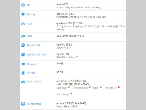 Asus ZenFone 4 to feature a 5.7-inch display and 6GB RAM: GFXBench 