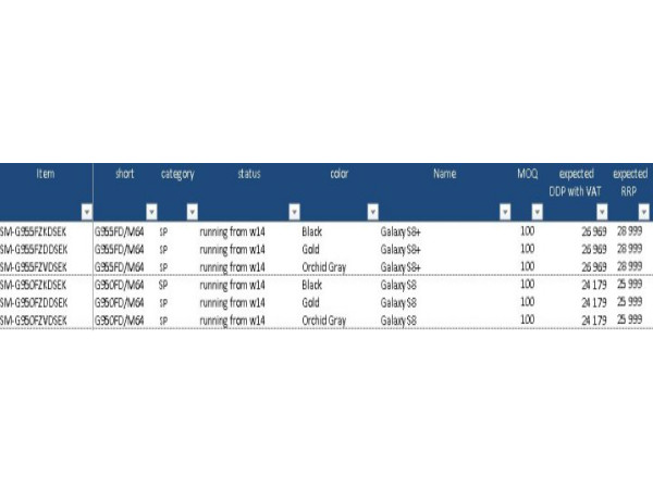 Samsung Galaxy S8 and Galaxy S8 Plus color options and pricing leaked