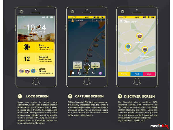 Looks like Snapchat is secretly working on a smartphone