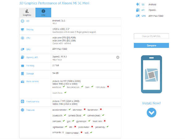 Xiaomi Mi 5C spotted on GFXBench; key specs revealed