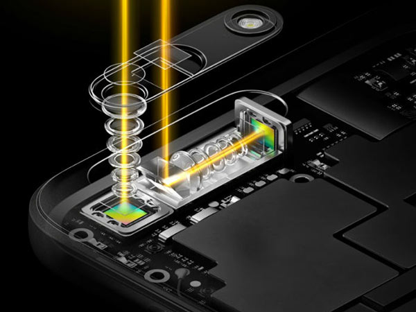 Zooming capabilities