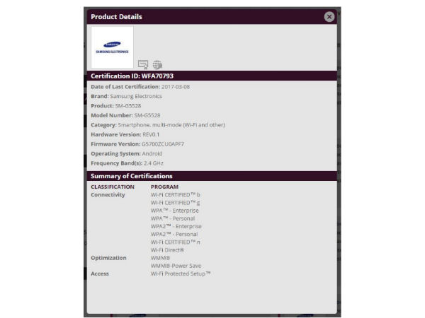 Samsung Galaxy On5 could be pegged for imminent launch