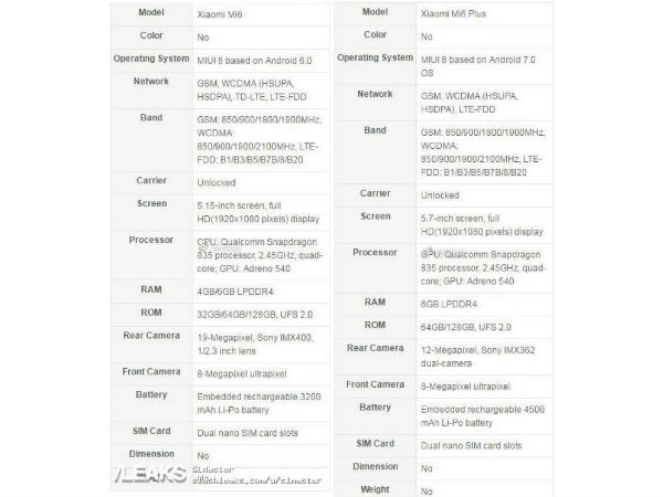 Xiaomi Mi 6, Mi 6 Plus: Complete specs are out before launch Xiaomi Mi 6, Mi 6 Plus: Complete specs are out before launch