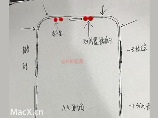 Full wraparound display could be true