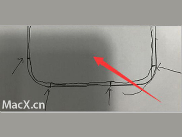 Sides will be the same