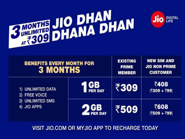 Jio's Dhan Dhana effect: Idea may offer similar plans like Airtel 