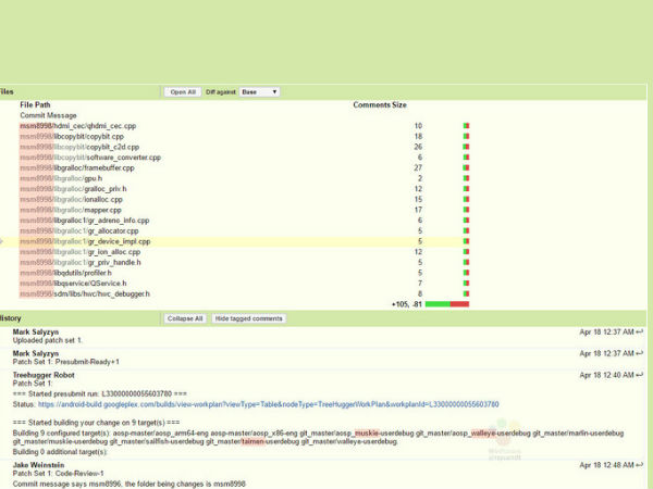 Three Google Pixel phones with Snapdragon 835 SoC may launch this year