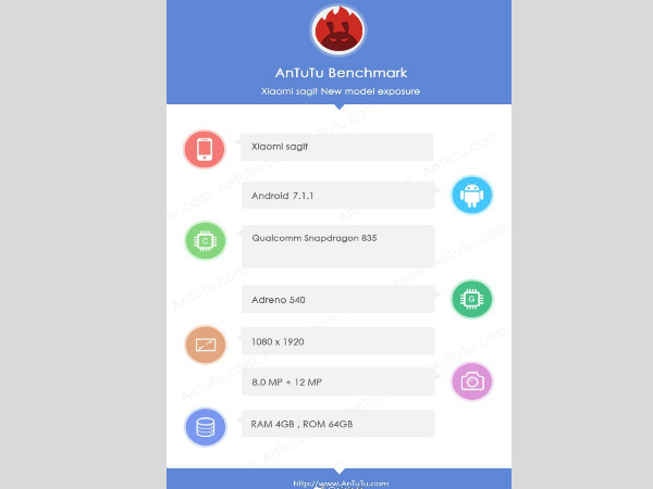 Xiaomi Mi 6 final specs revealed on AnTuTu ahead of the launch