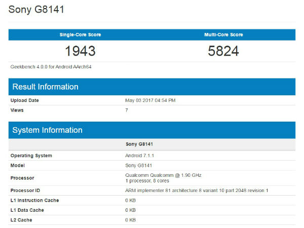 Scored good points in listing