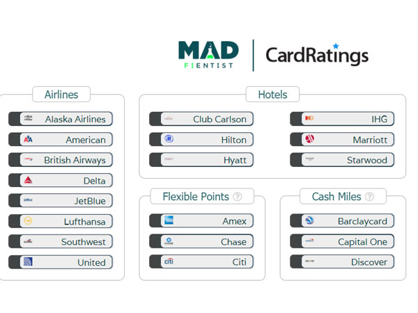 MadFientist CardRatings