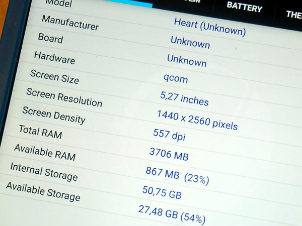 Processors, RAM and Storage