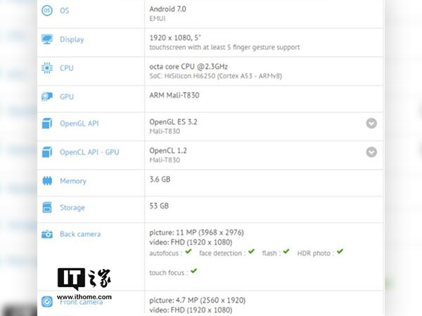 Expected specs