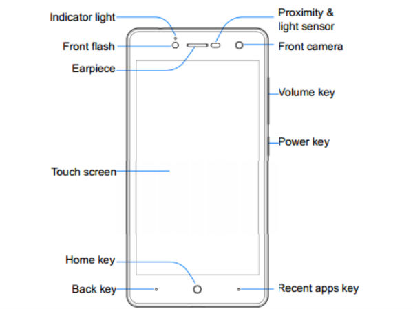 New ZTE Blade A320 smartphone receives FCC certification