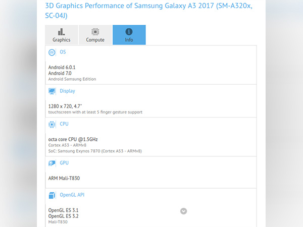 Samsung Galaxy A3 (2017) spotted on GFXBench
