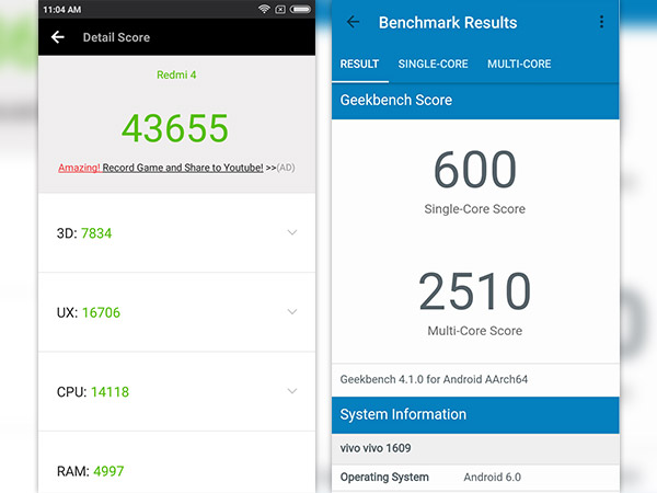 Xiaomi Redmi 4 Review
