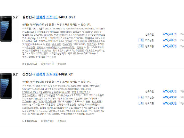 Gets listed for Rs. 40,600