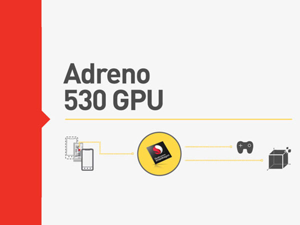 Qualcomm Adreno 530