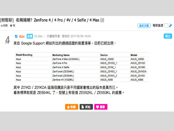 Asus to launch five ZenFone 4 Series smartphones in July