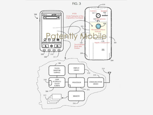 Google could introduce a Pixel device featuring a rear-facing touchpad