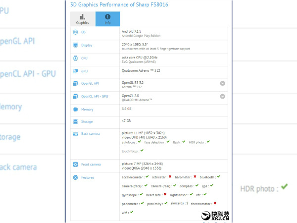 High-end Sharp smartphone spotted on GFXBench