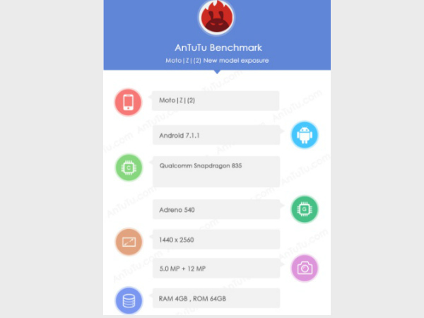 Moto Z2 appears on AnTuTu: Key specifications leaked 