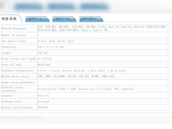 New ZTE phone with 5.5-inch display and 4GB RAM spotted on TENAA