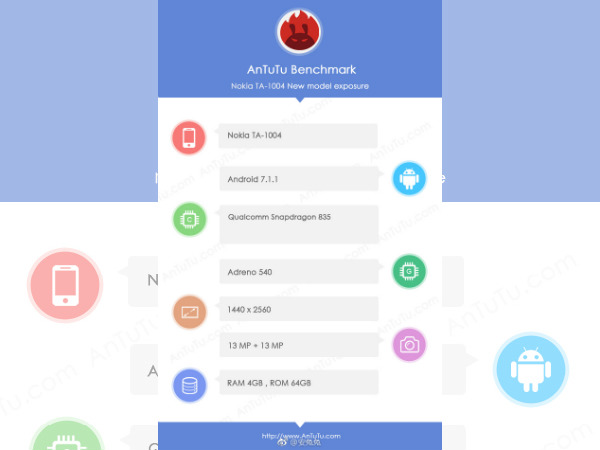 Nokia 9 with Snapdragon 835 SoC and 4GB RAM spotted on AnTuTu