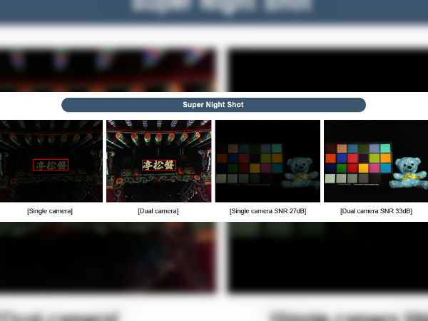 Images will be brighter