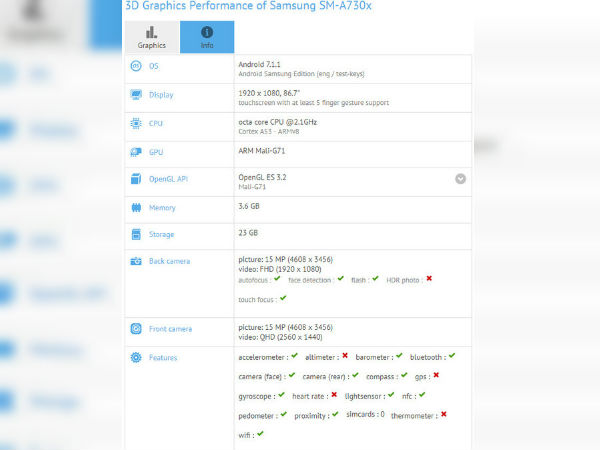 Alleged Samsung Galaxy A7 (2018) with 4GB RAM spotted on GFXBench