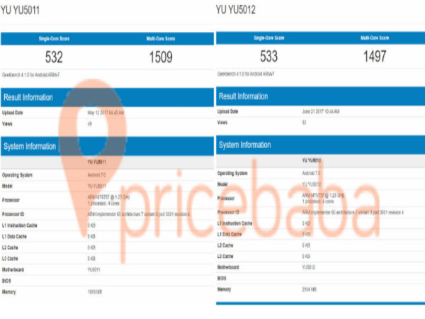 New Micromax Yu smartphone visits Geekbench; to arrive in two variants