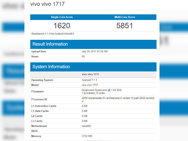 New Vivo smartphone spotted on Geekbench with Snapdragon 660, 4GB RAM