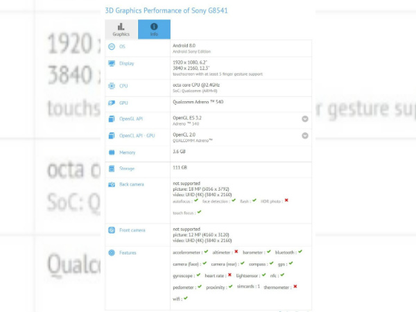Sony Xperia XZ1 with Android 8.0 Oreo spotted on GFXBench