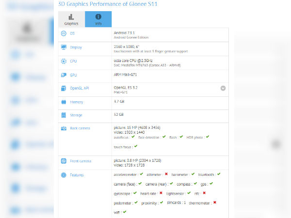 Gionee S11 visits GFXBench with 6-inch FHD+ display, 16MP camera 