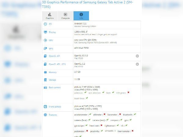 Samsung Galaxy Tab Active 2 visits GFXBench; key specs revealed 