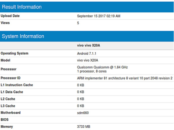 Vivo X20 Plus Geekbench listing shows Snapdragon 660 SoC and 4GB RAM