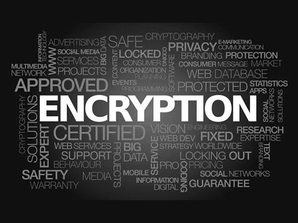 What is Encryption?