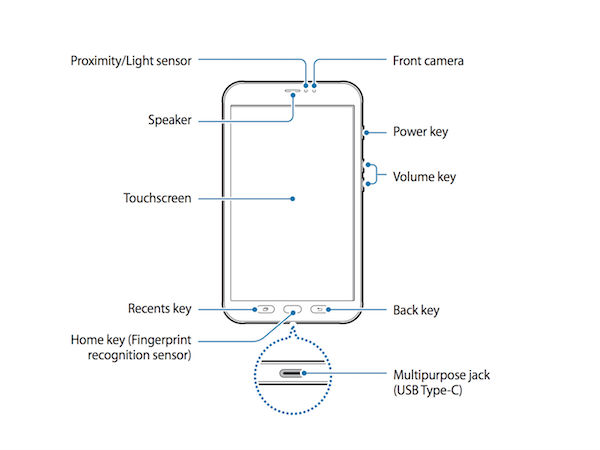 Samsung Galaxy Tab Active 2 user manual along with renders emerge