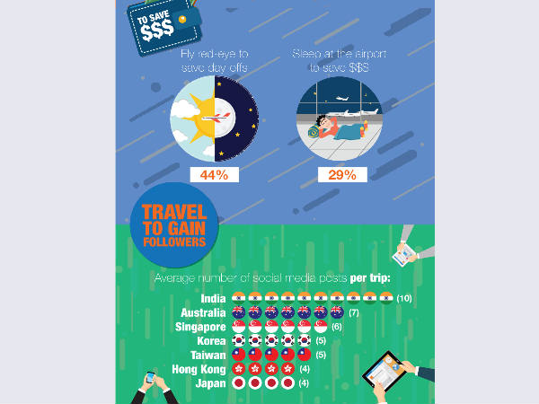 Who are the Ultimate Deal Seekers?