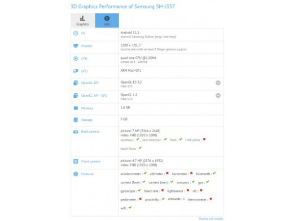 GFXBench listing of Galaxy J3 (2018)
