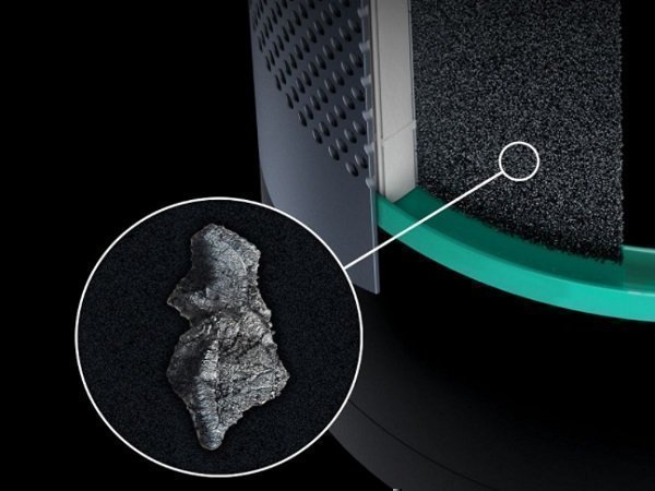 Two sensor technology and Active Graphite filter