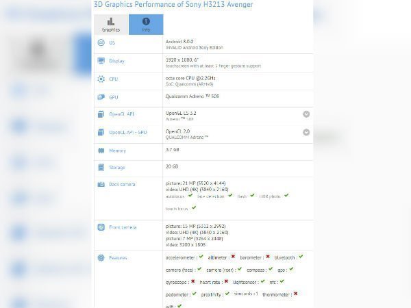 First Sony smartphone featuring dual cameras spotted on GFXBench 