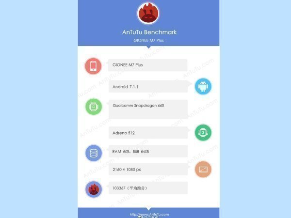Gionee M7 Plus appears on GFXBench and AnTuTu with 6GB RAM and more